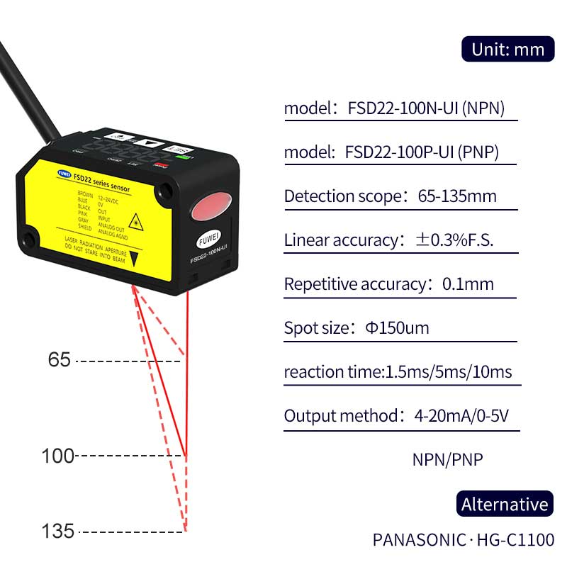 FSD22-100N-UI Laserverplaatsingssensor