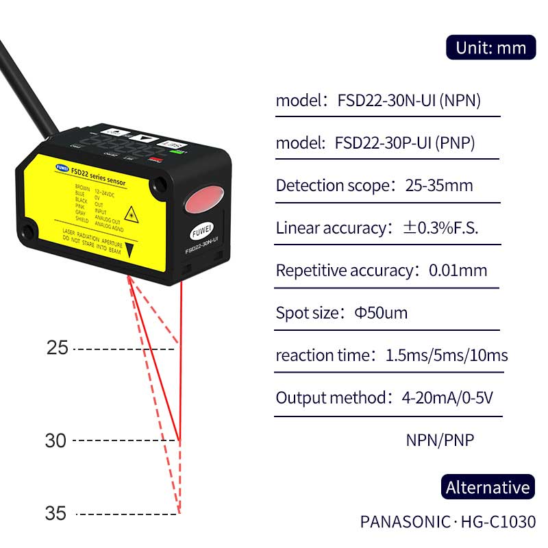 FSD22-30N-UI Laserverplaatsingssensor